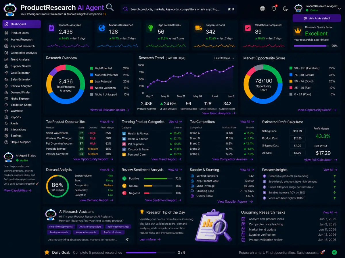 productresearch.app AI product research agent app — product research dashboard preview